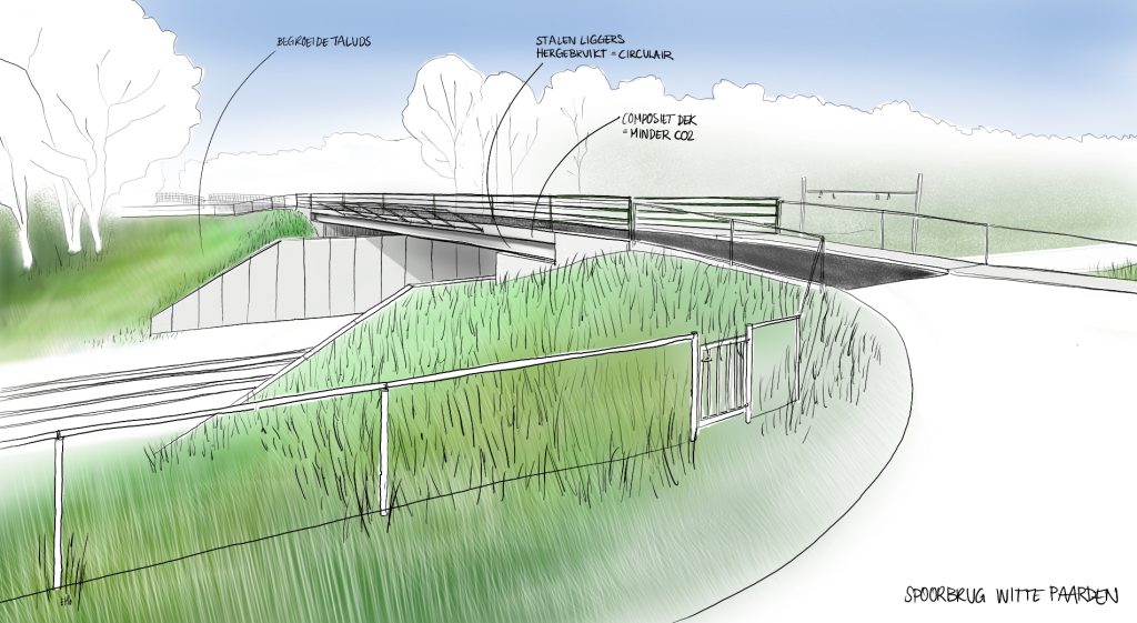 De plannen voor de vernieuwing van spoorbrug Witte Paarden